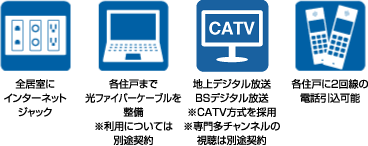インターネット・通信