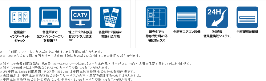 インターネット・通信　その他