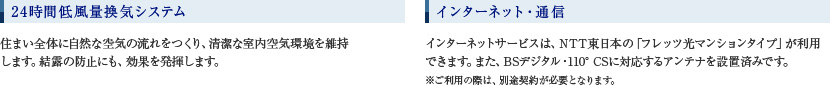 24時間低風量換気システム／インターネット・通信