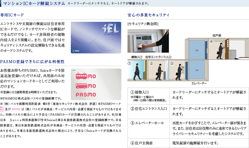マンションICカード解錠システム