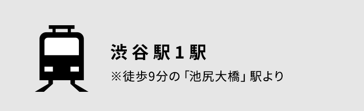 最寄駅から渋谷駅1駅