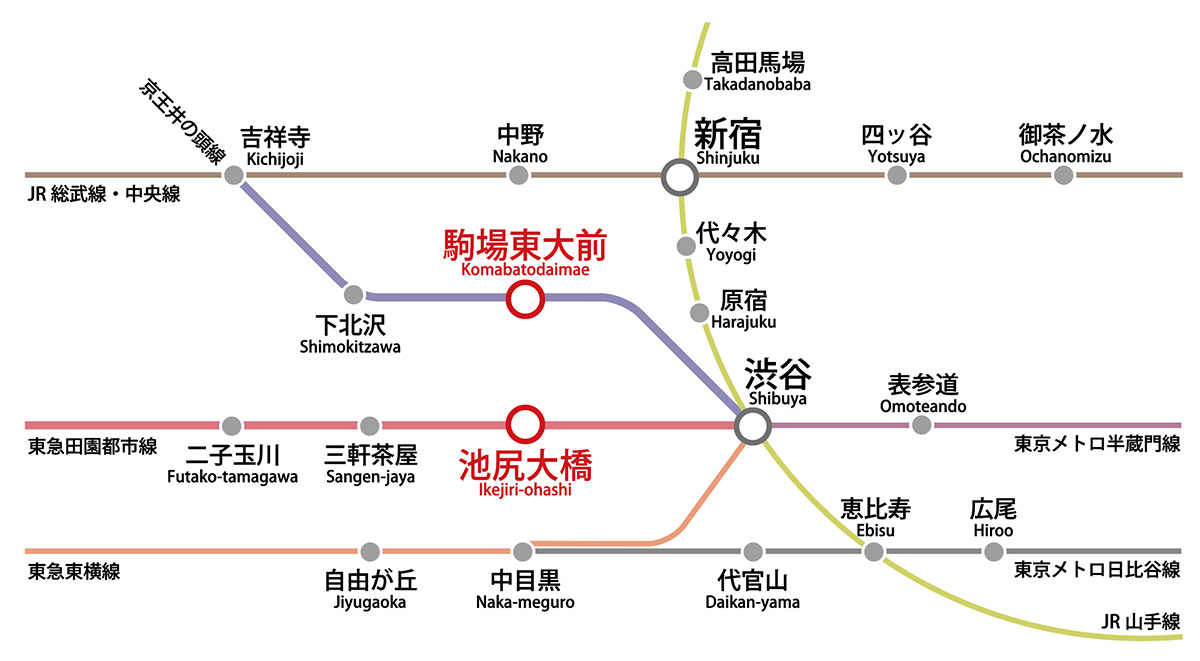 路線図