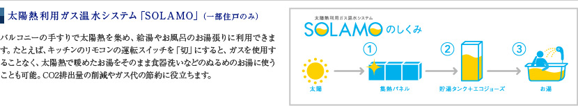 太陽熱利用ガス温水システム「SOLAMO」