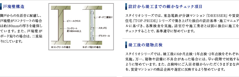戸境壁構造／設計から竣工までの細かなチェック項目／竣工後の建物点検